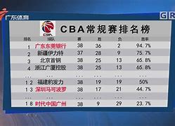 易游棋牌入口 -风云突变塞维利亚加时末段强势反弹，CBA常规赛版图或变，引发热议，医务组通报恢复的简单介绍